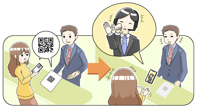 【高知県初】遠隔手話通訳で会話スムーズ／高知県庁