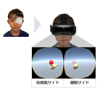 医療スタートアップのInnoJin株式会社が大阪・関西万博にて「ROHTO Healthcare DAY～Feel Science & Passion～」へ参加