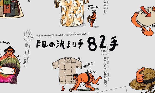「服の決まり手 82手」プロジェクトが2025年度環境省の「デコ活」推進事業に採択。「捨てる」以外の選択肢を提供し、脱炭素社会への一歩を後押し