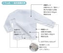 特許構造 特許構造