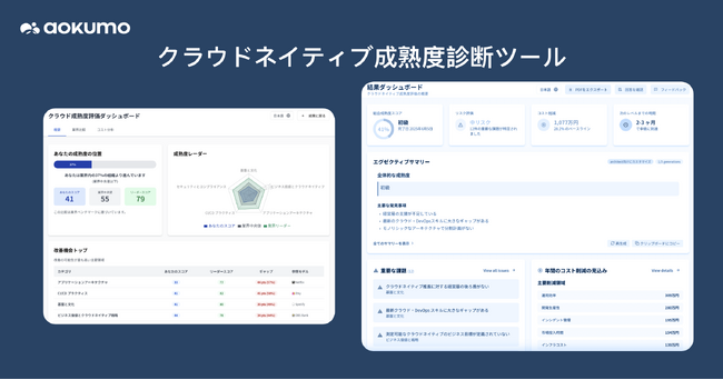 Aokumo株式会社が無料で使える「クラウドネイティブ成熟度診断ツール 