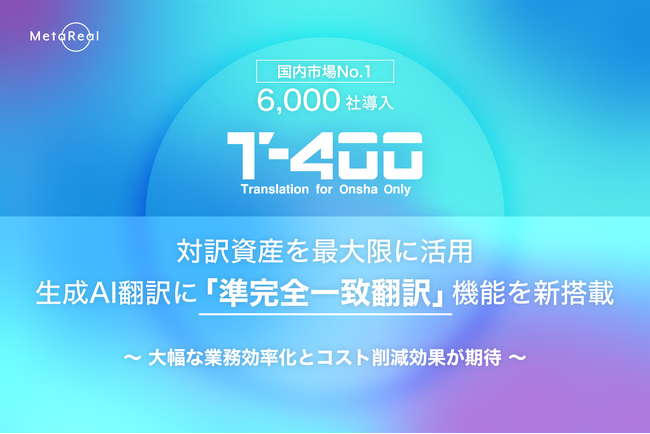 国内市場No.1※のAI翻訳「T-4OO」、生成AI翻訳に「準完全一致翻訳」機能を新搭載