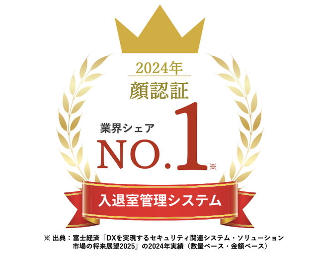 顔認証による入退室管理システムでマーケットシェアNo.1を獲得
