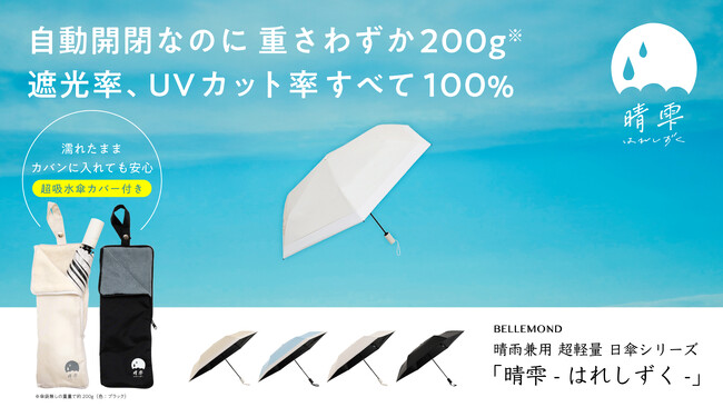 梅雨の季節にぴったり！吸水傘カバー付き超軽量晴雨兼用折りたたみ日傘「晴雫（はれしずく）」がカテゴリランキング1位を維持中