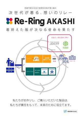 生徒たちをトラブルから守る！環境にも寄り添った学校制服リユース・リサイクル事業「Re-Ring AKASHI」開始