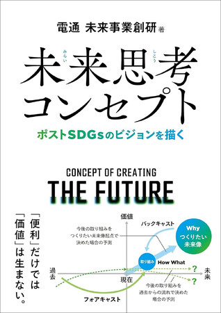 ポストSDGs時代の企業戦略を描く『未来思考コンセプト』6月27日発売