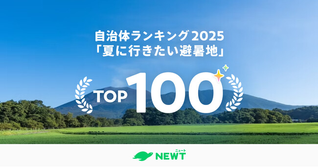 旅行アプリ『NEWT（ニュート）』、全国1,724自治体から選ぶ！自治体ランキング「夏に行きたい避暑地」TOP100を発表