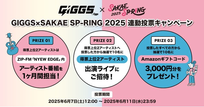 【SAKAE SP-RING 2025】出演アーティスト投票キャンペーン実施！Eggs発ライブプラットフォームGIGGS新機能「お目当て」を使用した投票でアーティスト、投票者へスペシャルプレゼント！