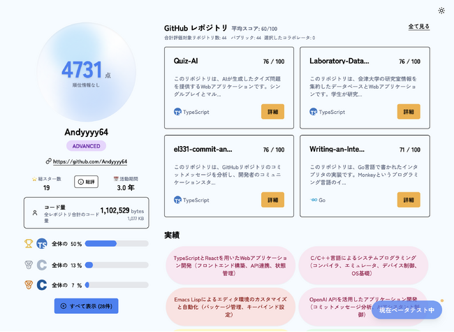 AIがGitHubを元に開発力を解析し、最適な人材を紹介！新サービス「Gitty」のベータテストが開始