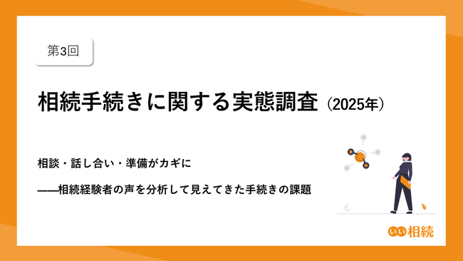 第3回　相続手続きに関する実態調査（2025年）