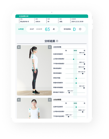 運動経験と姿勢の関わりについてのアンケート調査