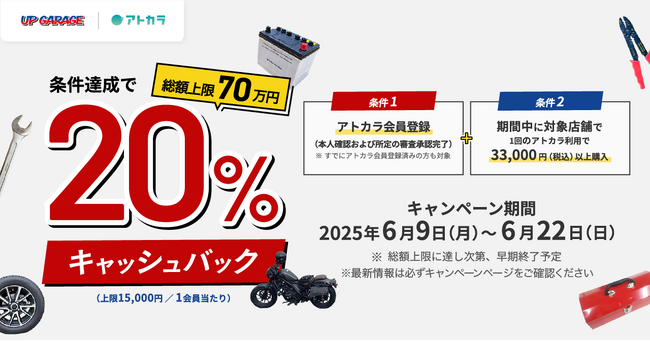 あと払いサービスの「アトカラ」　アップガレージ35店舗で20％キャッシュバックキャンペーンを実施！