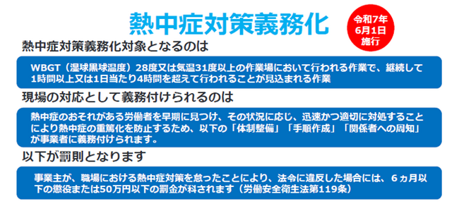 作業者の体調を遠隔みまもり