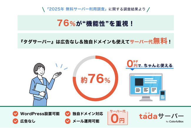 無料でも“必要十分”なレンタルサーバー。機能性を重視する76%のニーズに応える『タダサーバー』正式リリース