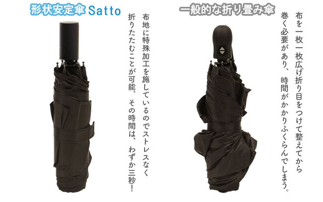 もう、たたまなくていい。 1秒でさっと整う、次世代UVカット傘「SATTO（サット）」
