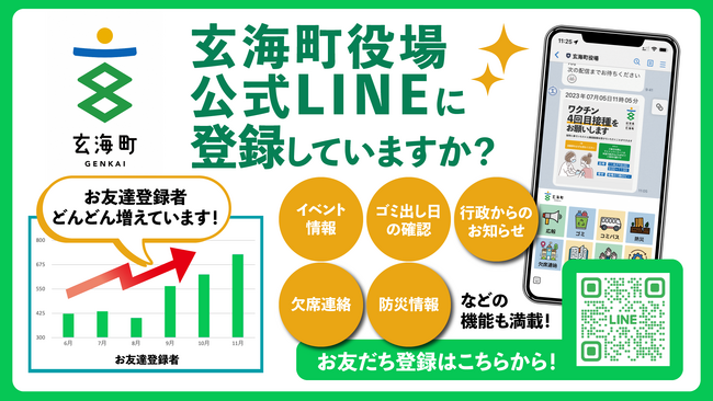 佐賀県玄海町で広報支援業務を実施し、LINE公式アカウントの友達増加と広報ガイドラインを作成。