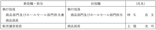 執行役員及び部長人事のお知らせ