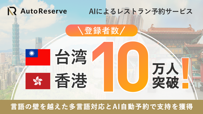AIによるレストラン予約サービス「AutoReserve」、台湾と香港で登録者数が10万人を突破！