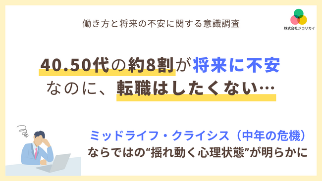 「仕事への不安」最多は40～50代で約8割、しかし「転職意思なし」。ミッドライフ・クライシス（中年の危機）の揺れ動く心理状態が明らかに