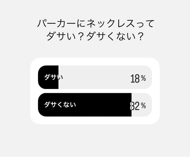 「それ、ダサいの?」SNSで揺れる“アクセサリー問題”に大人女子のリアルな声が集結!