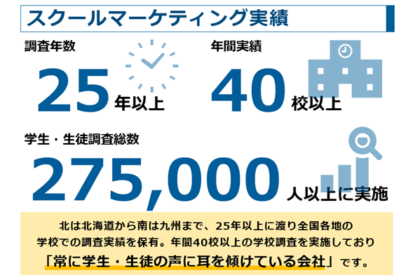学校現場のリアルを共有！累計約11,000人の教育関係者が参加　　 第95回教育情報共有会「“日本中の子ども達を、幸せにしたい”就任4年目の校長が語る トキワ松学園中学校高等学校躍進の理由」