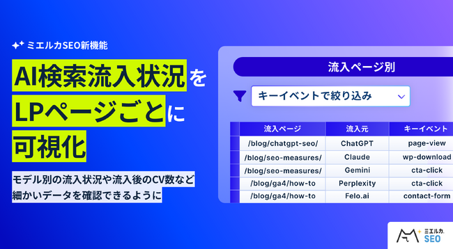 AI検索流入レポートにてAI検索からのランディングページおよびキーイベントの確認機能を新たに実装