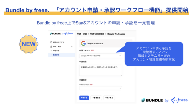 Bundle by freee、「アカウント申請・承認ワークフロー機能」の提供を開始　SaaSアカウントの申請・承認を一元管理