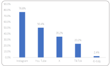 6月11日『国際あそびの日』を機に、子どもの「あそび」に関する母親の意識調査を実施　
約9割の母親が子どものあそびについて「困っていることがある」と回答