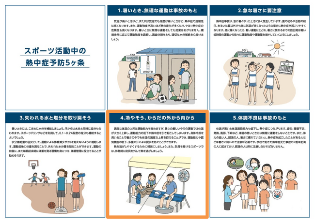 『スポーツ活動中の熱中症予防ガイドブック』「熱中症予防5ヶ条」を改訂します！
