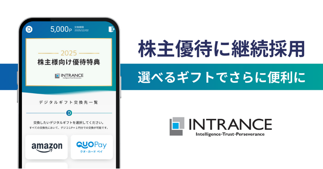 デジタルギフトサービス「デジコ」、株式会社イントランスの株主優待に継続採用
