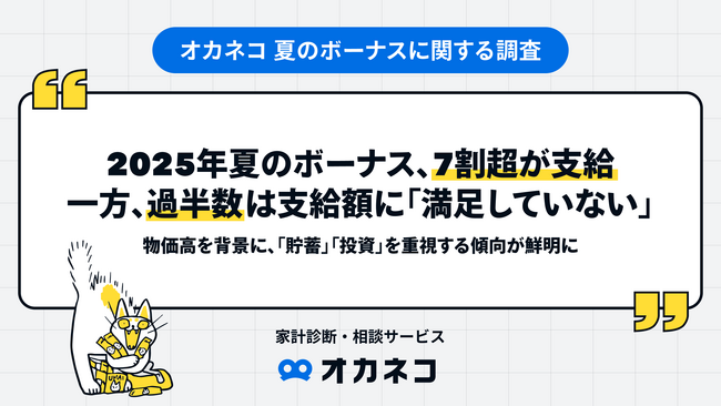 2025年夏のボーナス、7割超が支給。一方、過半数は支給額に「満足していない」。物価高を背景に、「貯蓄」「投資」を重視する傾向が鮮明に