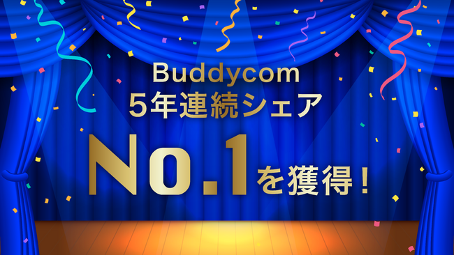 Buddycom、5年連続シェアNo.1を獲得！今後も売上高30%超の成長を目指す