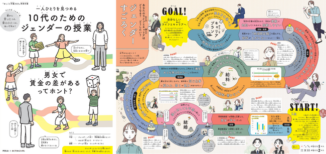 未来を担う10代に知ってほしい。性別による無意識の思い込み。ポーラ、「10代のためのジェンダーの授業」冊子、第4弾発行 今年のテーマは「男女間の賃金格差」