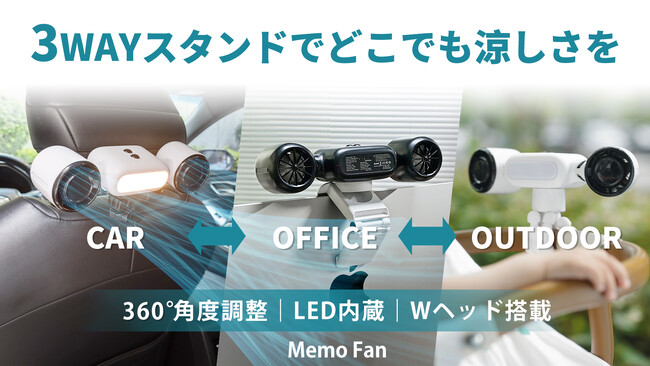 発売開始！猛暑対策に革新を。360°回転できるWファン×3WAYスタンドで風と光を自由に。今なら10％OFFクーポン適用中！お得なこの機会をお見逃しなく！