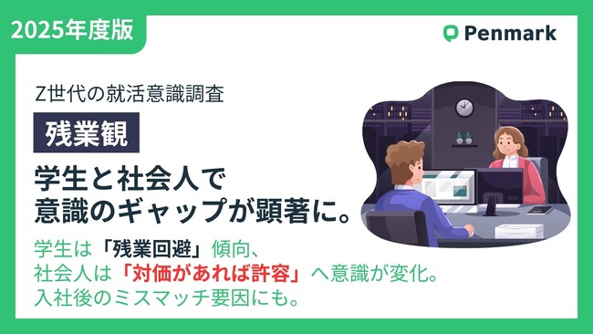 【Z世代の就業意識調査】残業観、学生と社会人で意識のギャップが顕著に。