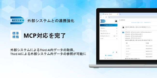 「Third AI 生成AIソリューション」、MCP ClientおよびMCP Server対応を完了　～外部システムとの連携強化で、多様な業務要件に一層柔軟に対応～