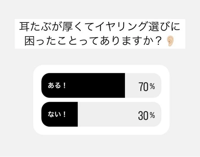 おしゃれしたいのに、耳が限界…ピアス＆イヤリングの“つらい問題”に99％が「わかる…」と共感