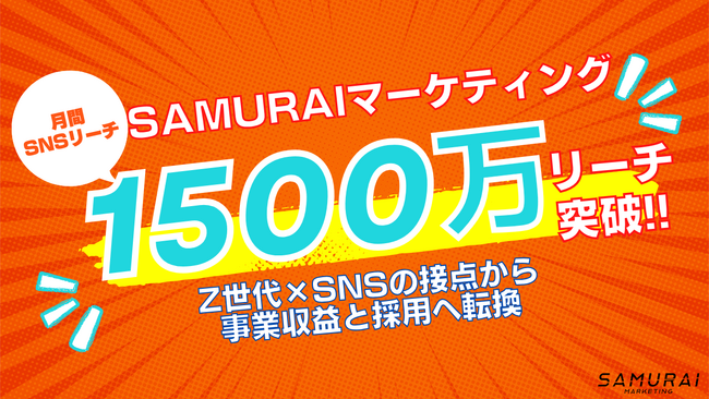 SAMURAIマーケティング、たった2リールで400万再生──1500万リーチ達成でZ世代×SNSの接点から、事業収益の拡大に拍車