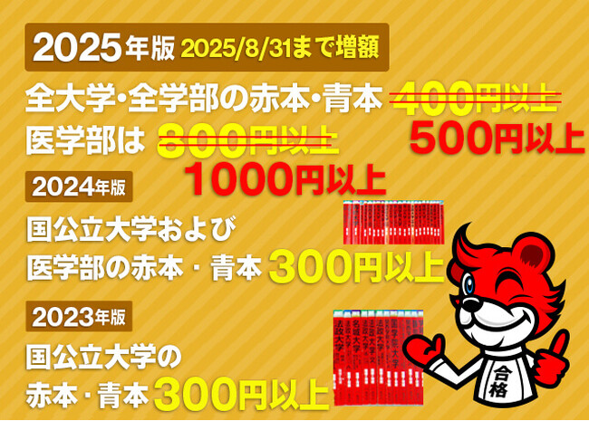 赤本買取価格増額キャンペーンを延長！2025年版赤本は500円以上、医学部は1000円以上に！