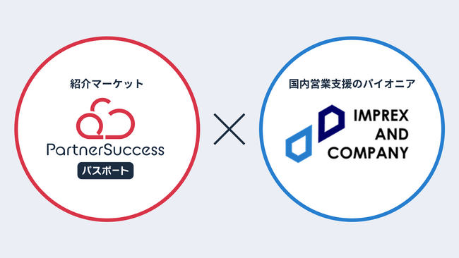 パートナーサクセス、国内営業支援のパイオニア「インプレックスアンドカンパニー」と戦略的業務提携