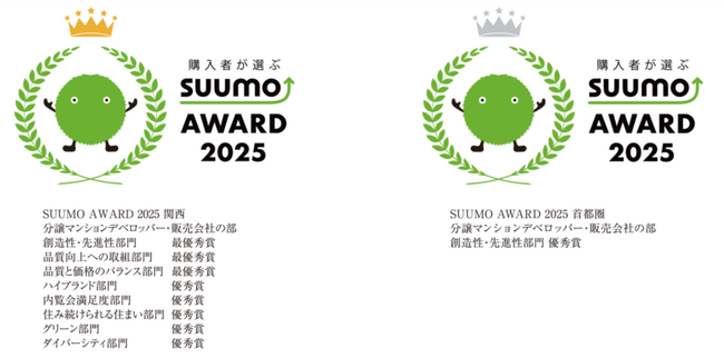 新築マンション購入者が選ぶ顧客満足度調査「SUUMO AWARD 2025」 【８年連続】大和地所レジデンスが９部門で受賞