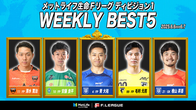 青大祐（立川）が週間MVPに！第2節｜2025年6月6日～6月7日 週間ベスト5【メットライフ生命Ｆリーグ2025-26 ディビジョン1】