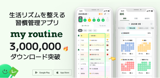 「すぐ忘れて、つい他のことを…」そんな人たちが“最後に選んだ”習慣アプリ、マイルーティン。行動を後押しする「タイマー機能」で大ヒット中