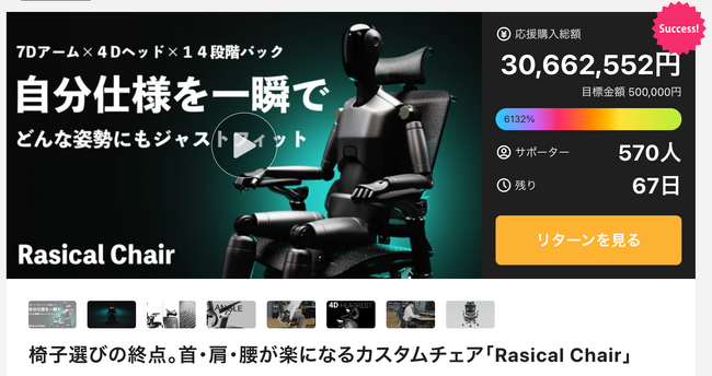 【ラシカル】「Rasical Chair」Makuakeにて応援総額3,000万円突破！