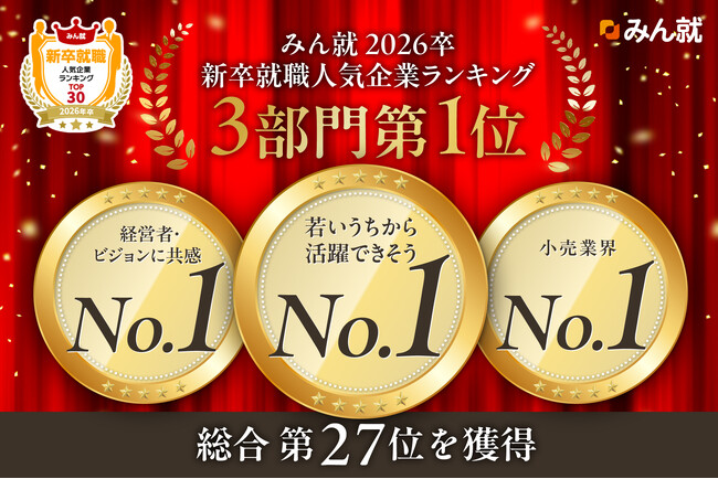 アイグッズ、みん就 2026卒新卒就職人気企業ランキング3部門第1位・総合第27位を獲得
