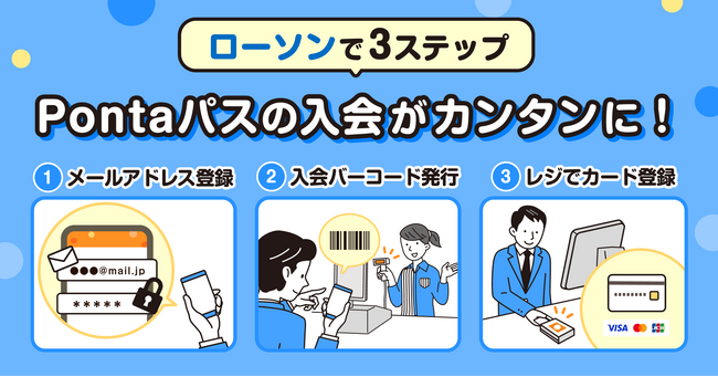 「Pontaパス」の入会をローソン店頭で6月17日から受付開始