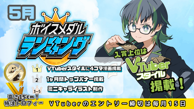CrossVision、V-tampにおける５月度「ボイスメダル」販売数トップ5のVTuberランキングを発表