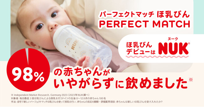 NUKがブランドの威信をかけて開発！98%の赤ちゃんがいやがらずに飲めた*¹新発想のほ乳びん「パーフェクトマッチ」シリーズ 2025年6月上旬より順次登場