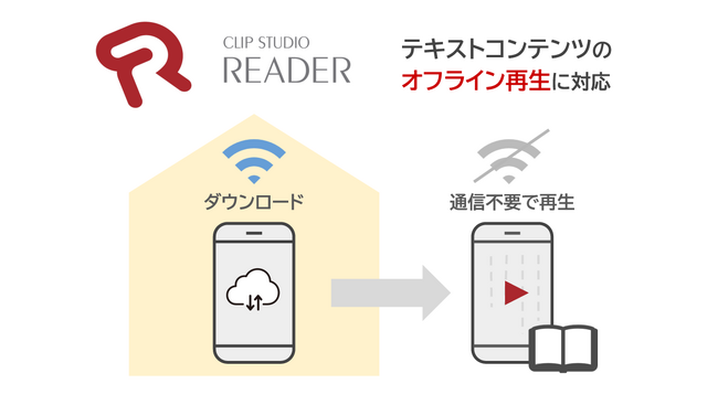 セルシスの電子書籍ビューア「CLIP STUDIO READER」がテキストコンテンツのオフライン再生に対応