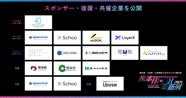 熊本発ビジネス展示会「熊本AI・DX革新展」、熊本県内外の企業団体がスポンサー・後援・共催として協力決定。